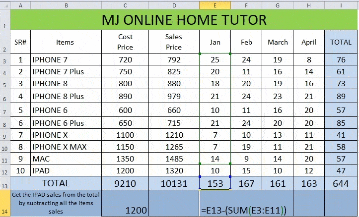 How do you subtract multiple cells in Excel from one cell using SUM function 