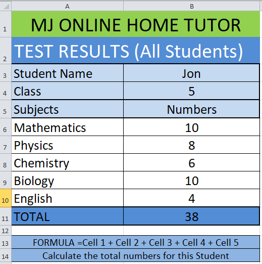 How to Use Excel Addition Formula for Multiple Cells Example 3.1 What Is MS Excel Addition Formula & How to Do Addition in Excel Sheet 5 Basic Examples
