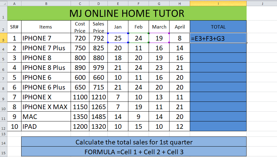 How to Do Addition of Columns in Excel Example 5 Add the total sales for 1st quarter only then apply it in all required cell