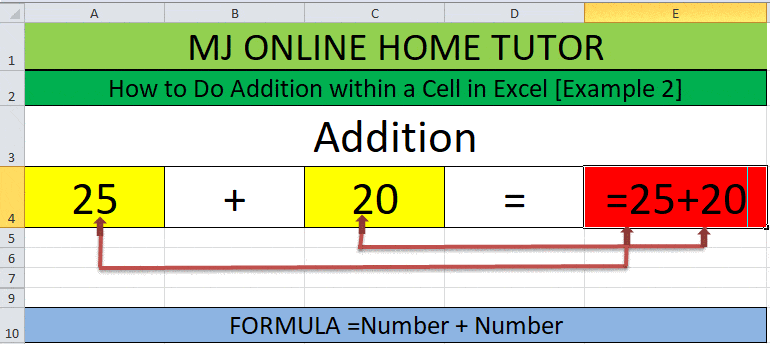 How to Do Addition within a Cell in Excel Example 2.1 What is Simple & basic excel addition formula with examples and How to Do Addition in Excel Sheet using = sign