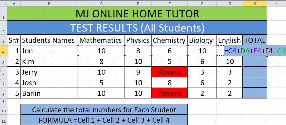 How to Use Excel Addition Formula for Multiple Cells Example 3.1 What Is MS Excel Addition Formula & How to Do Addition in Excel Sheet 5 Basic Examples